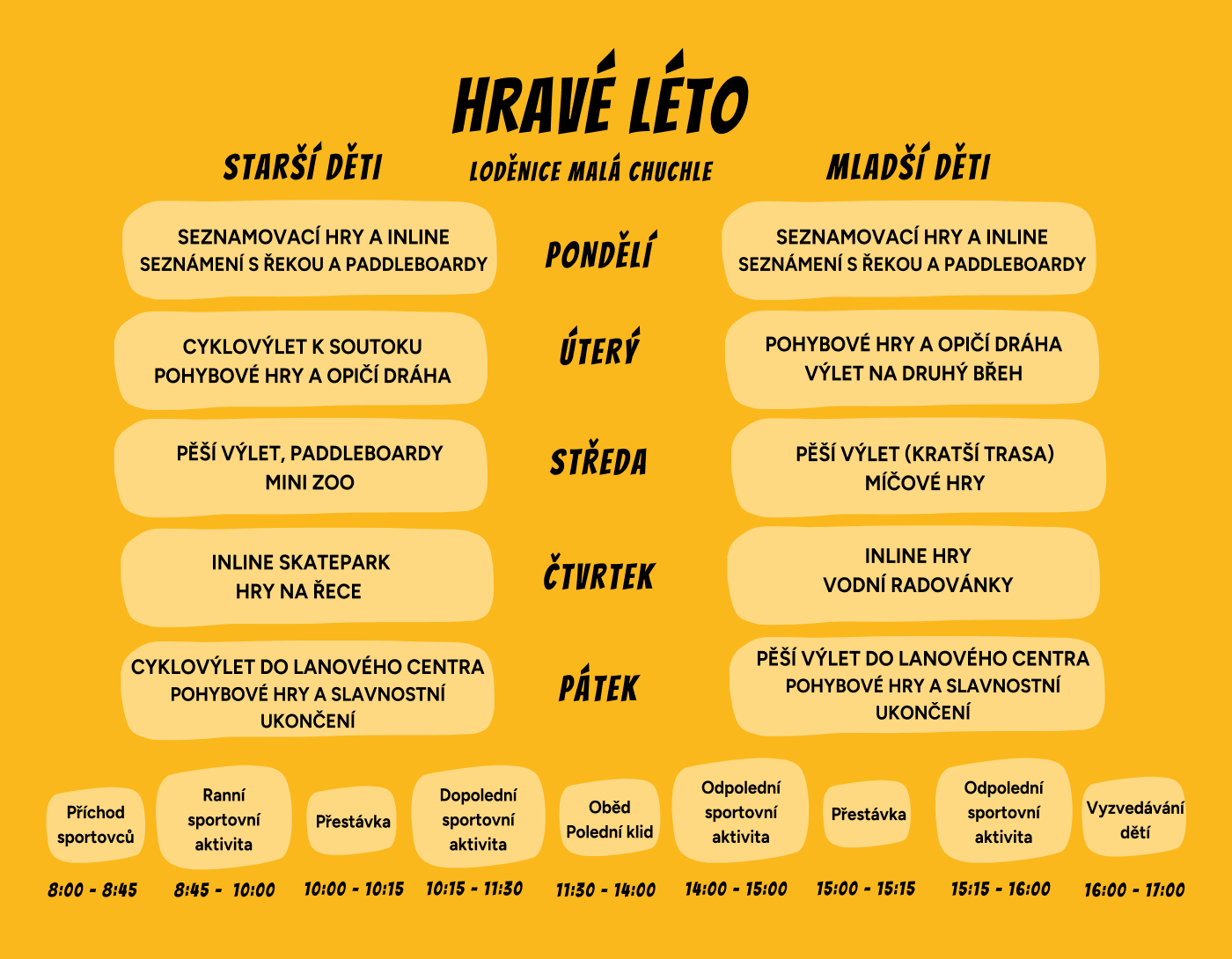 Program hravé atletiky