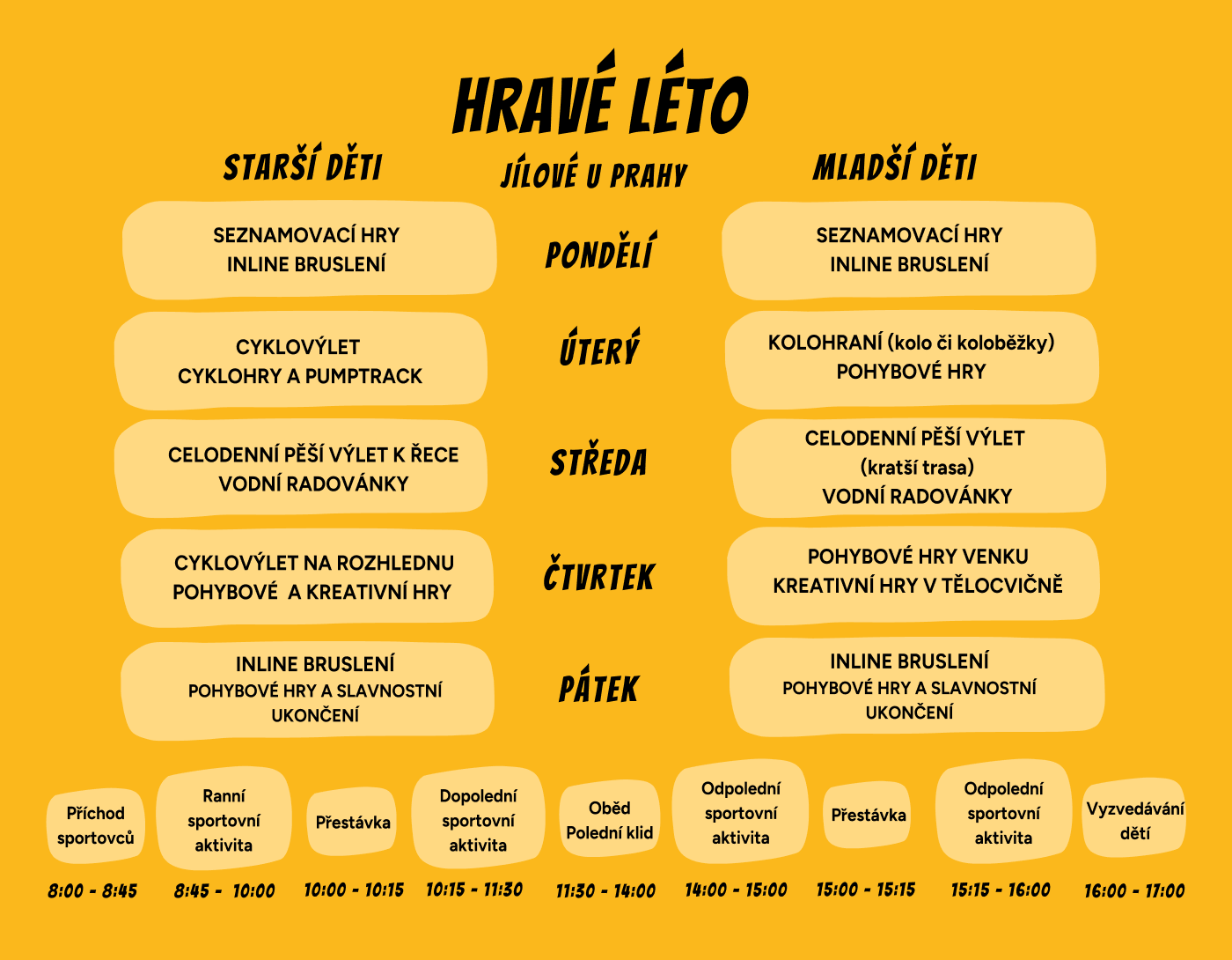 Program hravé atletiky