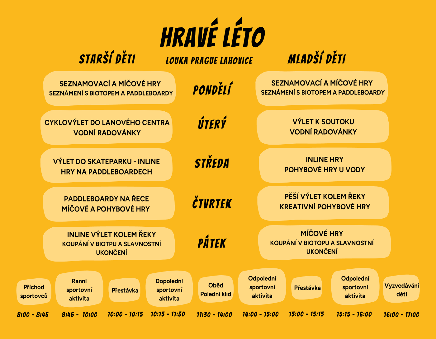 Program hravé atletiky