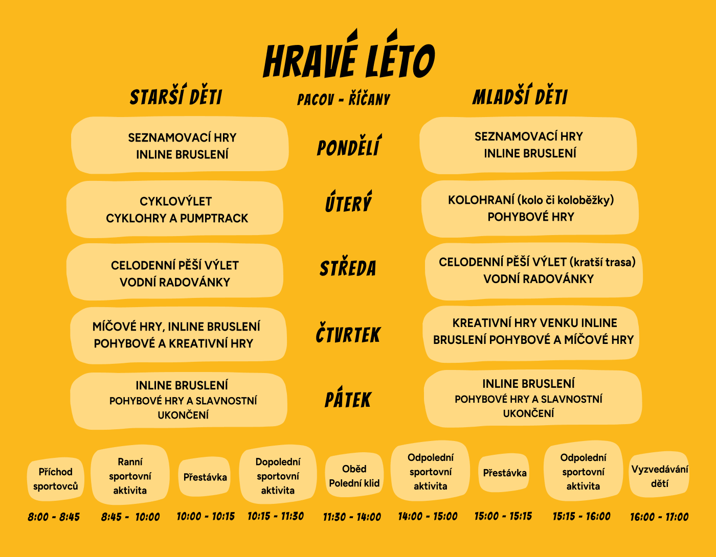 Program hravé atletiky